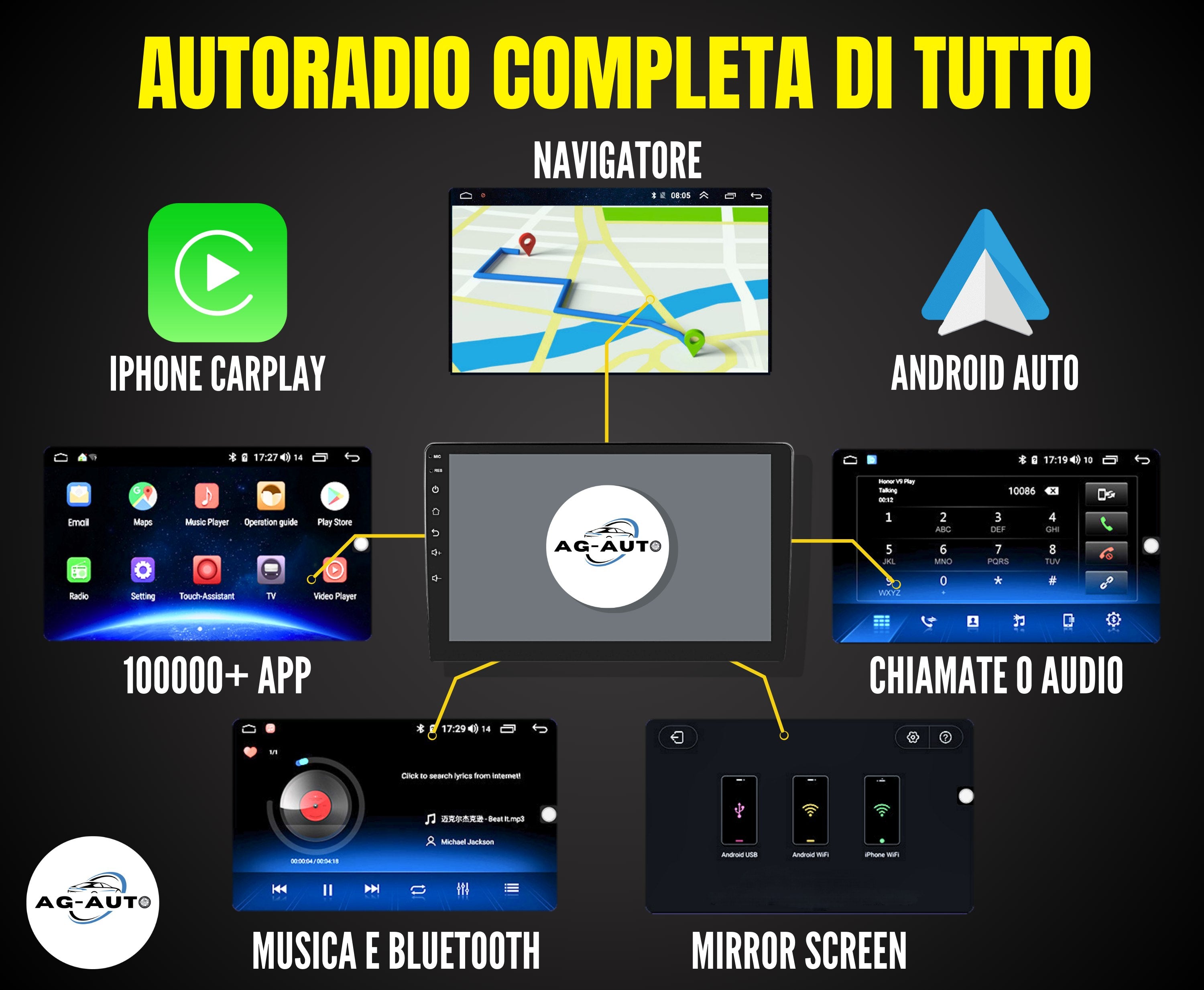 Peugeot 3008 1 serie | 9 pollici - Mascherina inclusa Autoradio 2 Din Android auto + Carplay / Stereo Touch 2/64gb | Navigatore GPS + Bluetooth + Wifi