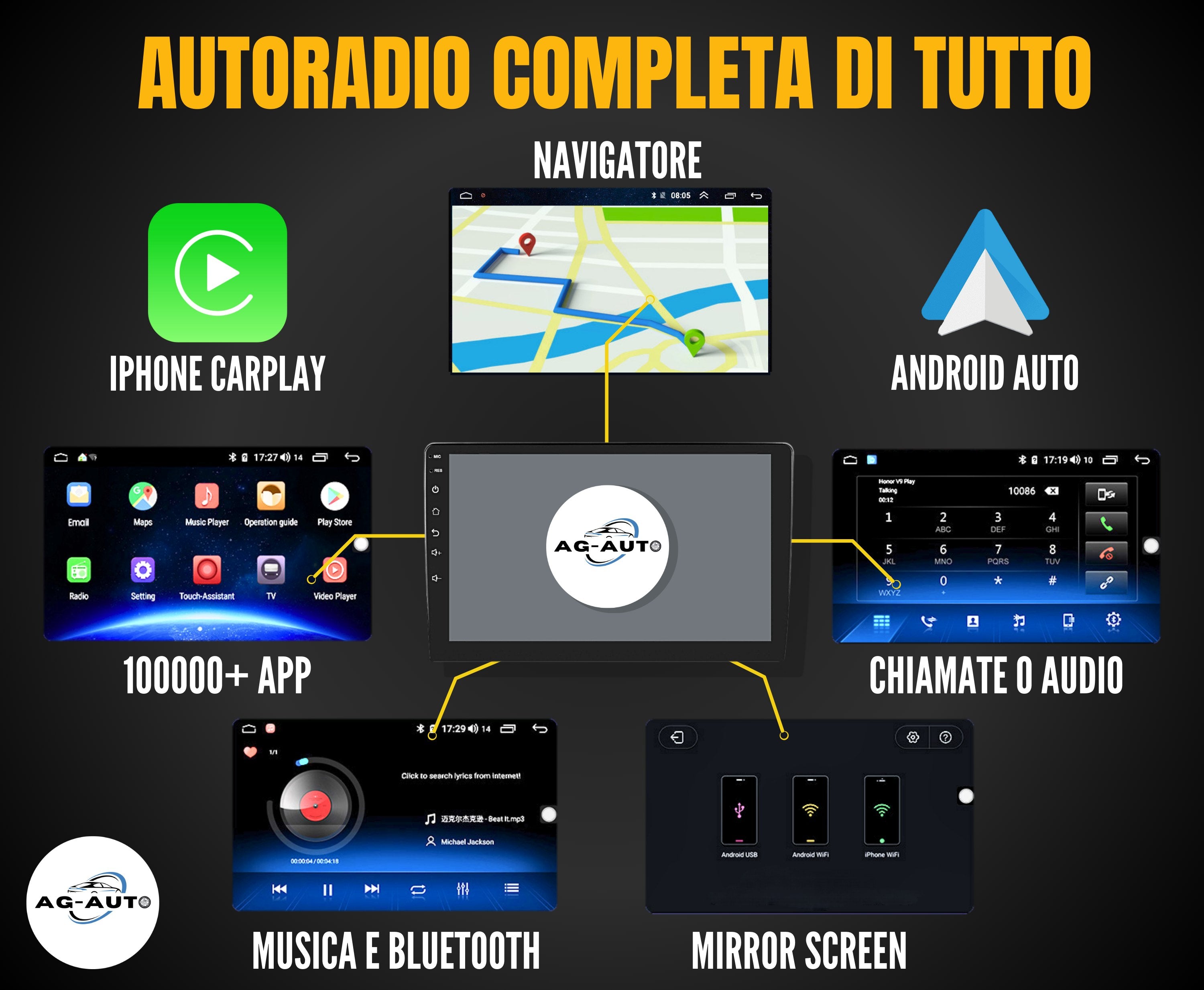 Renault Clio 4 | 9 Pollici - Mascherina inclusa -Autoradio 2 Din Android auto + Carplay / Stereo Touch | Navigatore GPS + Bluetooth + Wifi