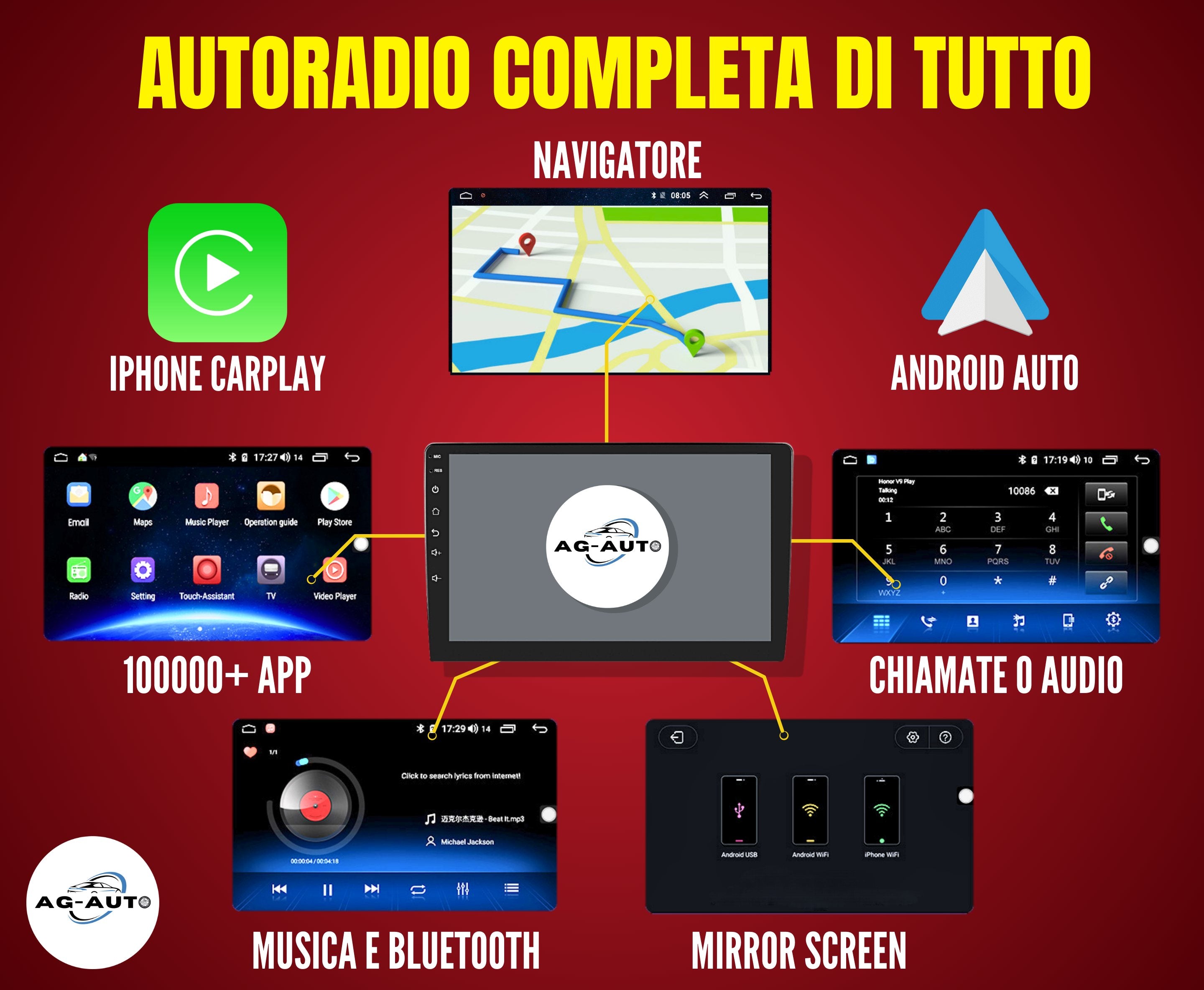 Kia Rio 4 | 9 Pollici - Mascherina inclusa - Autoradio 2 Din Android auto + Carplay | 2/32gb - Stereo Touch/ Navigatore Gps + Bluetooth + Wifi