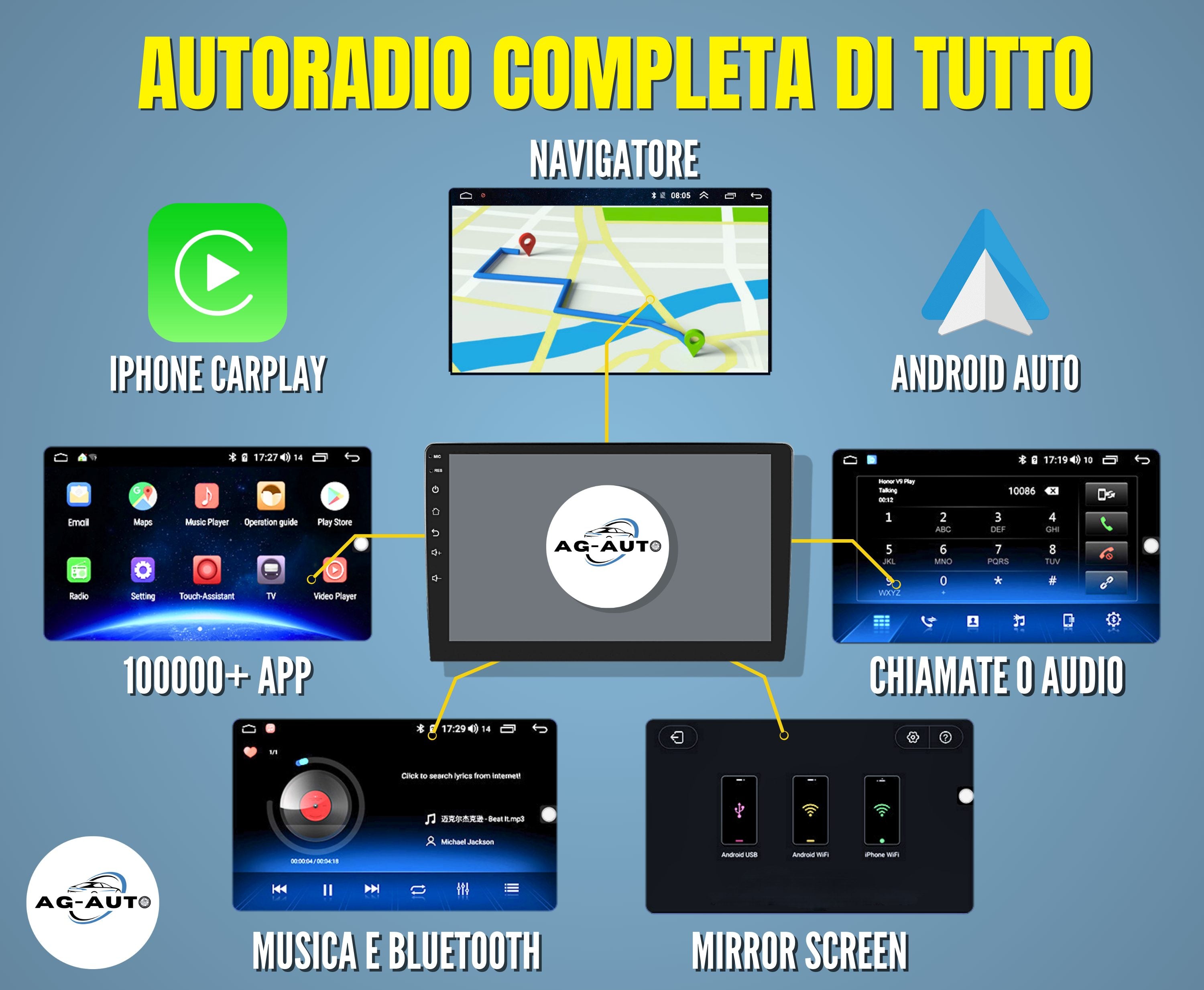 Citroen Berlingo 2 b9 | 9 Pollici - Mascherina inclusa - Autoradio 2 Din Android auto + Carplay / Stereo Touch 2/32gb | Navigatore GPS + Bluetooth + Wifi