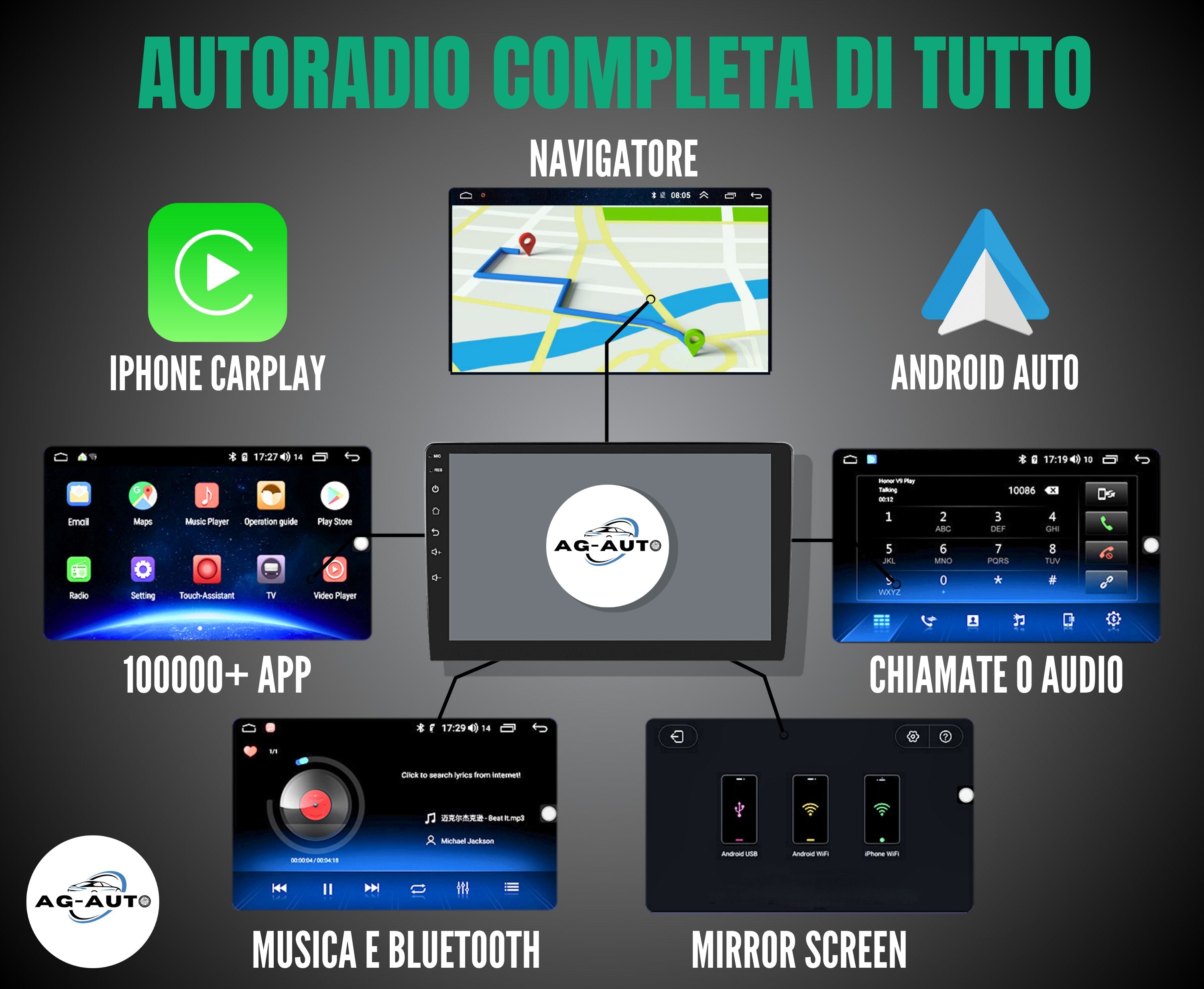 Skoda Roomster 7/8/9 Pollici - Autoradio 2 Din Android auto + Carplay / 2/32gb | Stereo Touch | Navigatore GPS + Bluetooth + Wifi