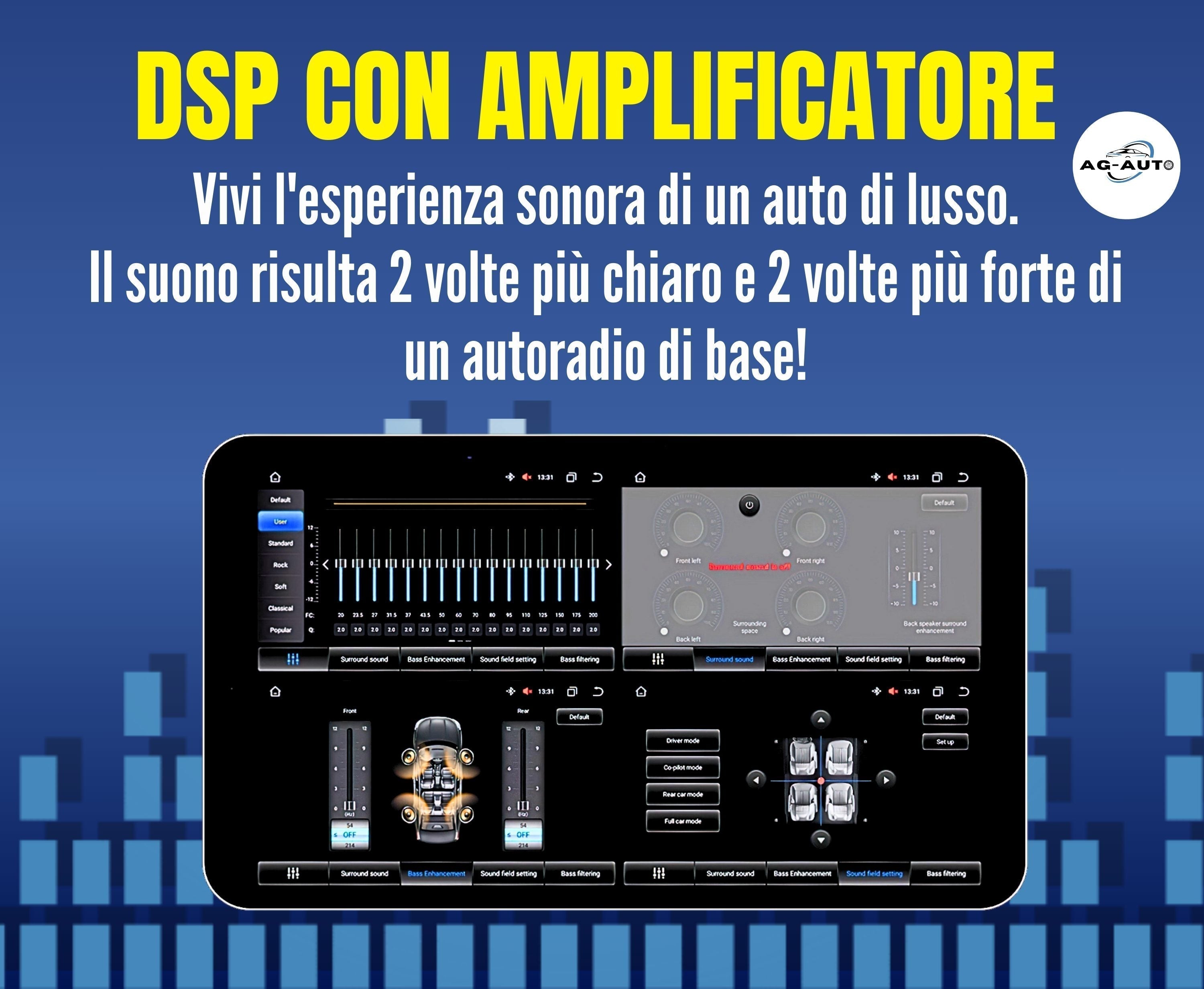 Volkswagen SD-CD-DVD Caddy | Autoradio 2 Din Android auto + Carplay / vw Stereo Touch | Navigatore GPS + Bluetooth + Wifi