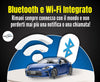 Peugeot 206 - 206 cc - sw | Mascherina inclusa Autoradio 2 Din Android auto + Carplay / Stereo Touch 2/32gb | Navigatore GPS + Bluetooth + Wifi