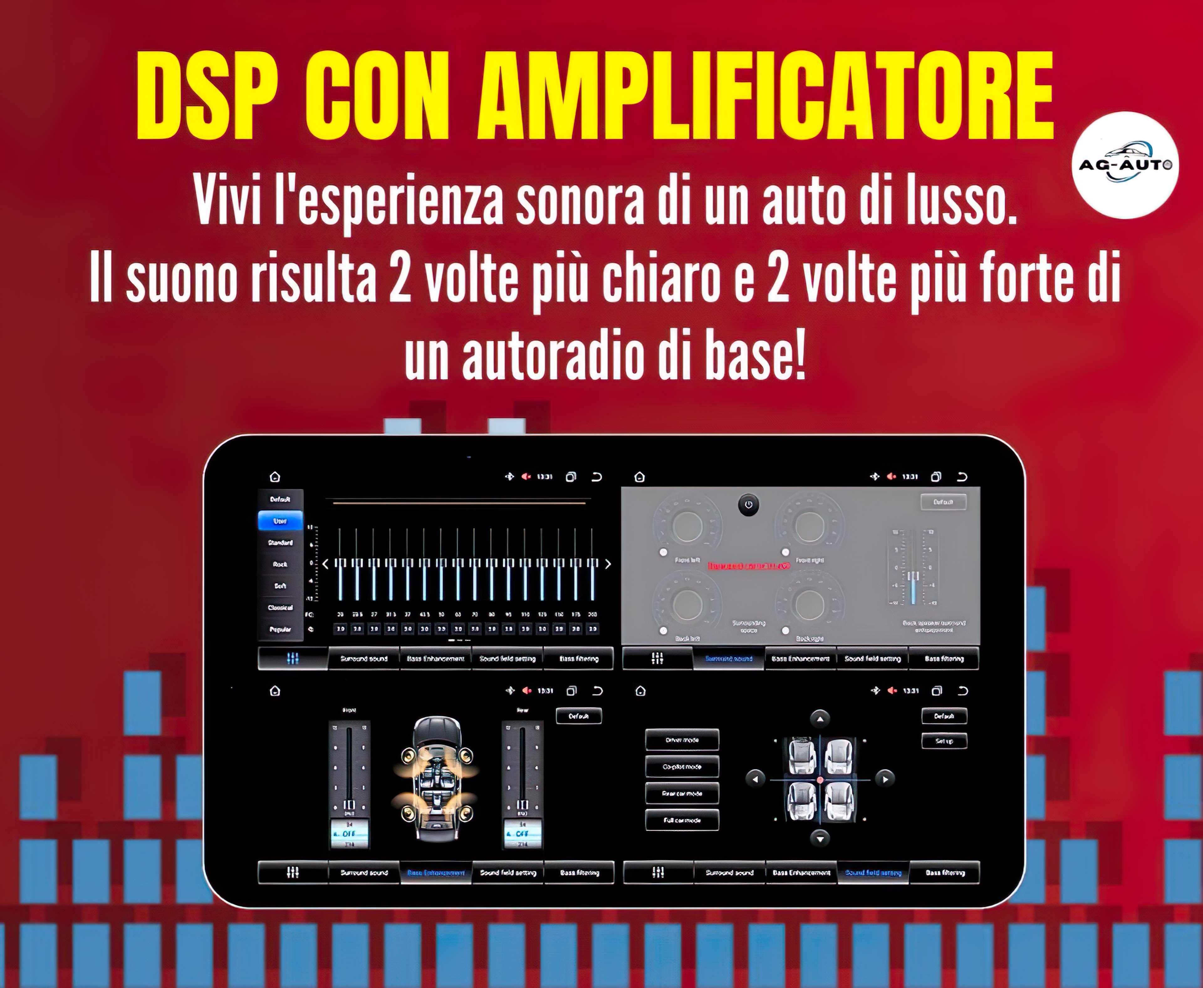 Fiat Doblò (2010-2015) 9 pollici | Mascherina Inclusa Autoradio 2 Din Android auto + Carplay / Stereo Touch 2/64gb - 4/64gb | Navigatore GPS + Bluetooth + Wifi