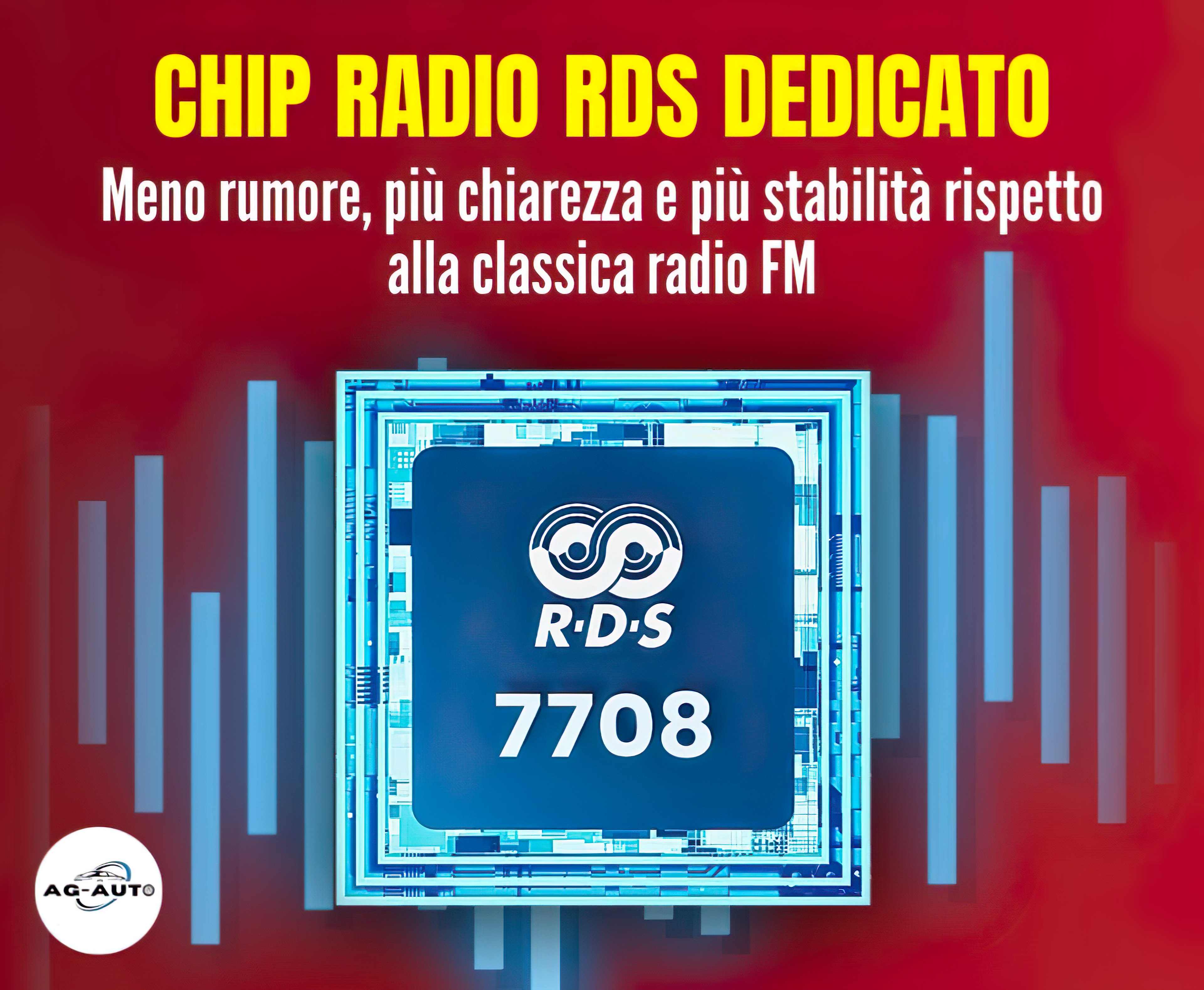 Fiat Doblò (2015-2019) |9 pollici - Mascherina Inclusa Autoradio 2 Din Android auto + Carplay / Stereo Touch 2/64gb | Navigatore GPS + Bluetooth + Wifi