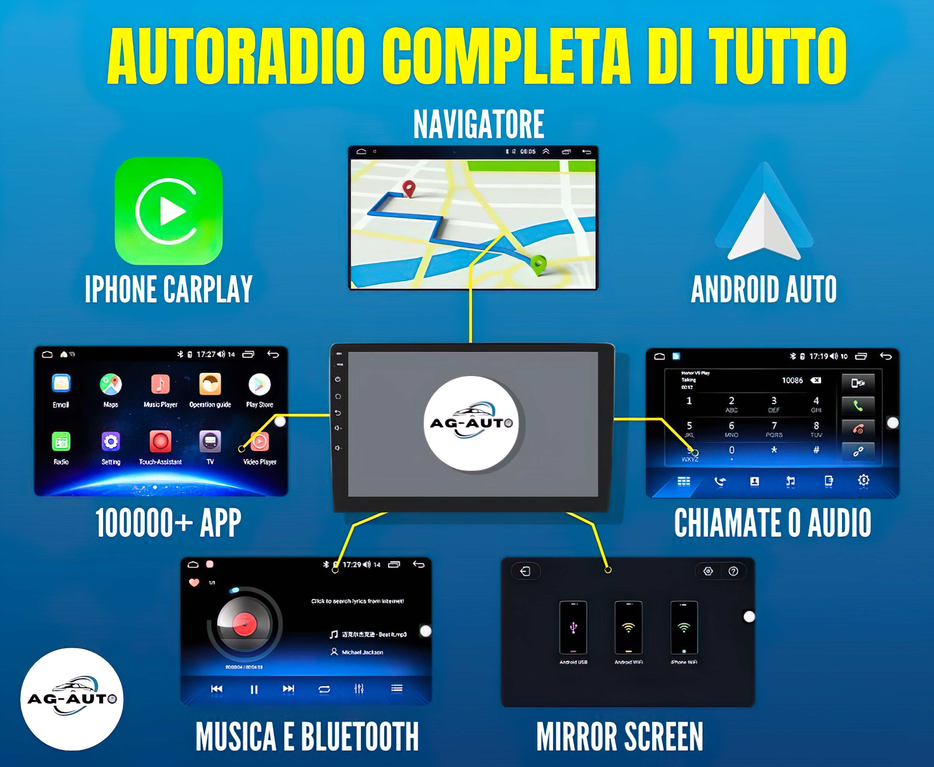 Ford Transit | Autoradio 2 Din Android auto + Carplay | mk2 2/64gb Stereo Touch | Navigatore GPS + Bluetooth + Wifi (copia) (copia)