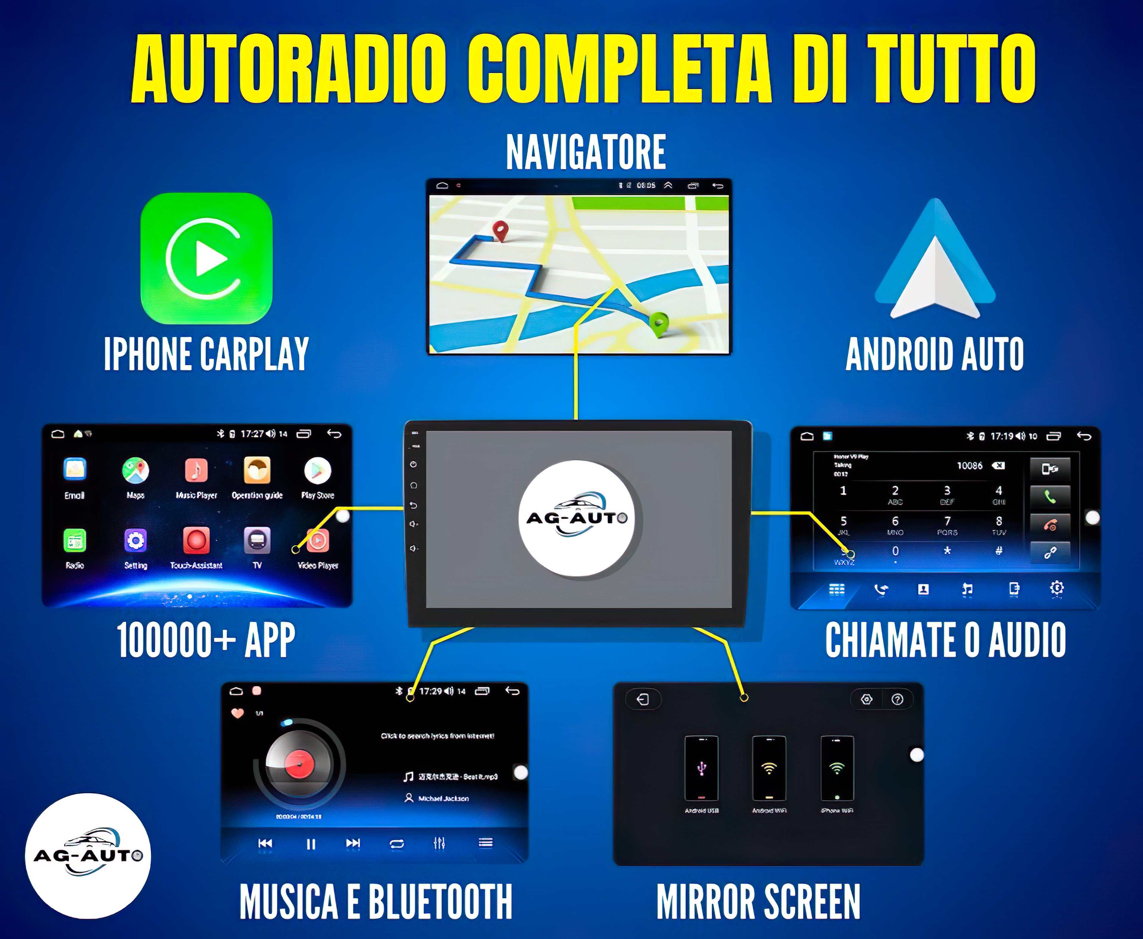 Alfa Romeo Mito | 7 Pollici - Mascherina inclusa - Autoradio 2 Din Android auto + Carplay / Stereo Touch 2/32gb | Navigatore GPS + Bluetooth + Wifi