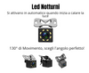 Retrocamera con Visione Notturna + Led