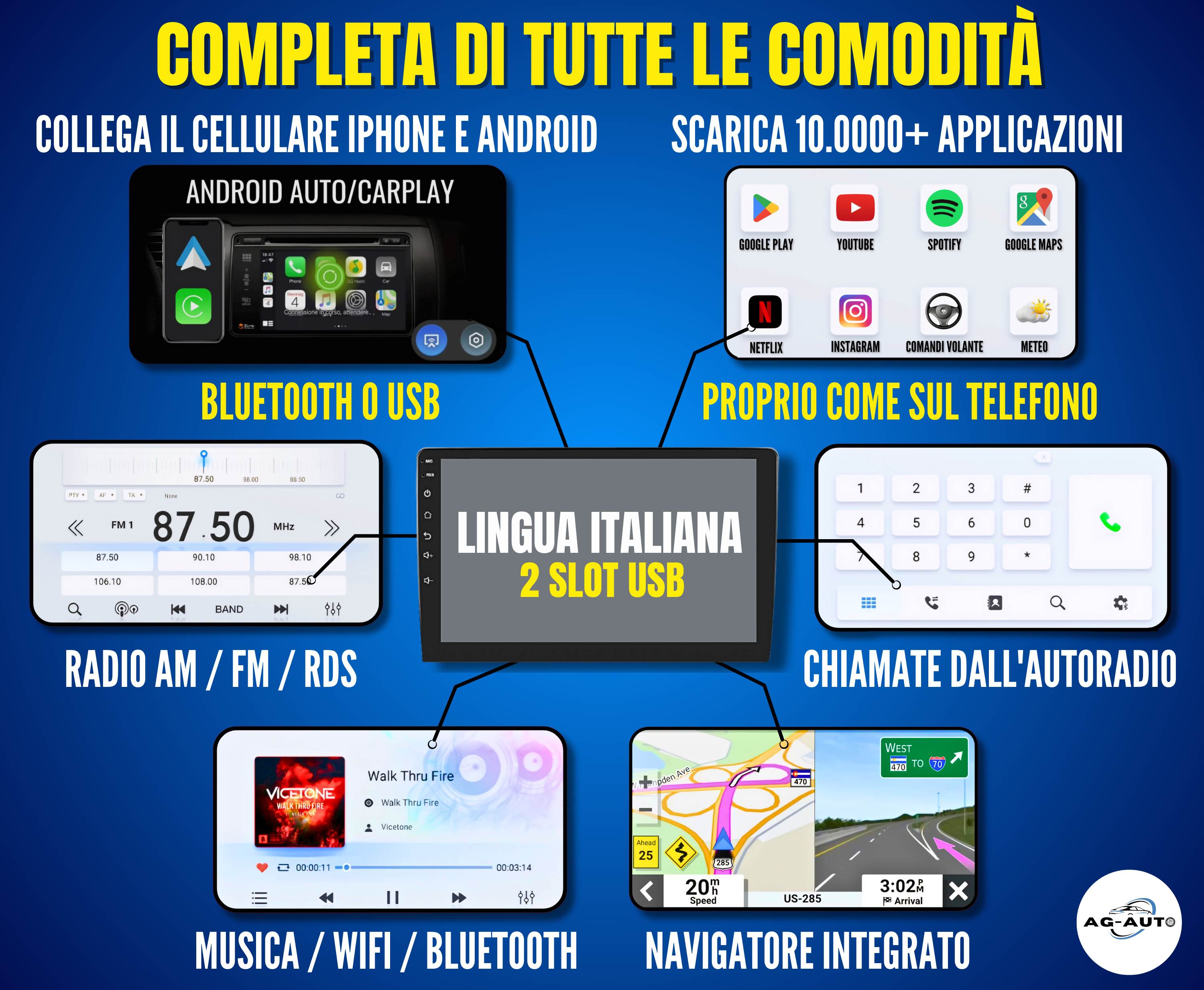 Alfa Romeo 159 (2005/2011) | Autoradio 2 Din Android auto + Carplay / Alfa 159 Brera Spider Sportwagon Stationwagon Stereo Touch  | Navigatore GPS + Bluetooth + Wifi