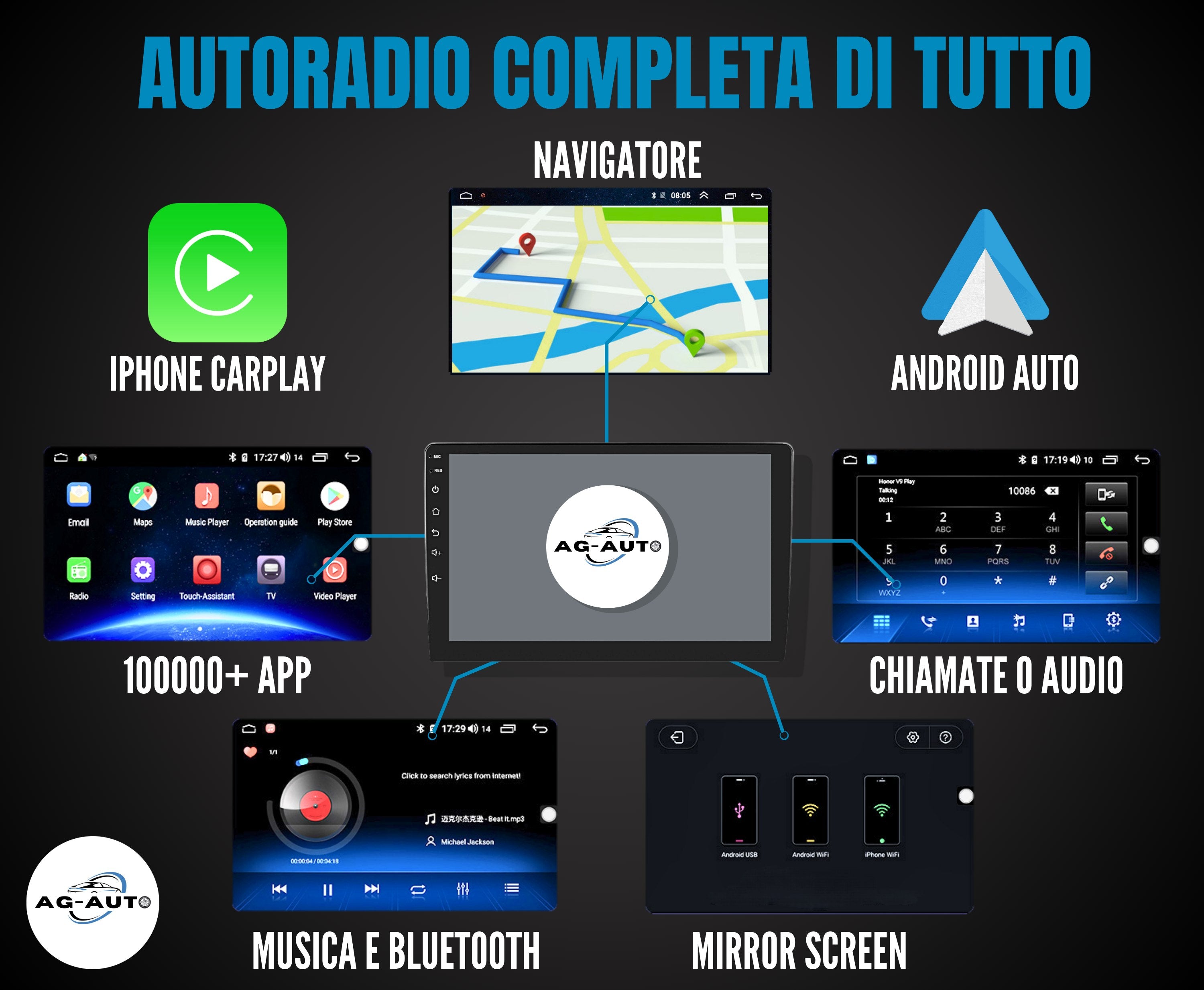 Bmw Serie 1 F20 F21 | Autoradio 2 Din Android auto Carplay / 2/32gb 4/64gb Stereo Touch | Navigatore GPS + Bluetooth + Wifi