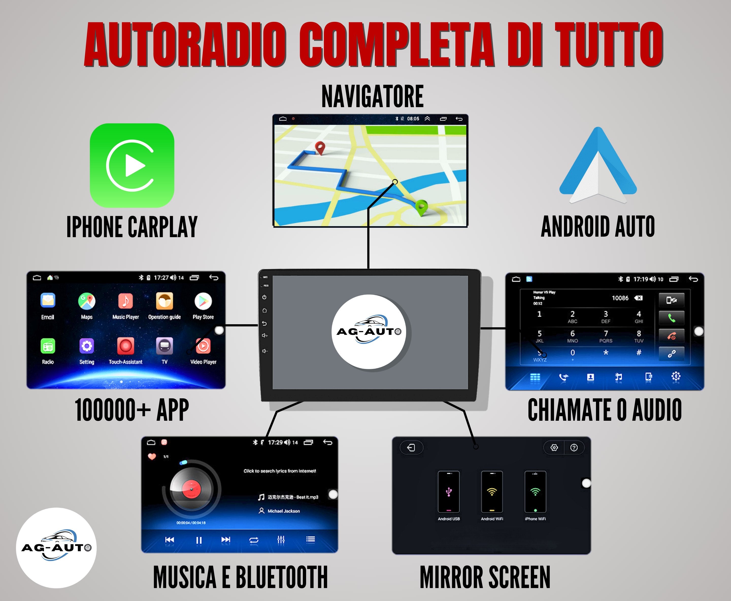 Audi a3 8p rs3 - s3  Autoradio 2 Din Android auto + Carplay / Stereo Touch 2/32gb - 4/64gb | Navigatore GPS + Bluetooth + Wifi