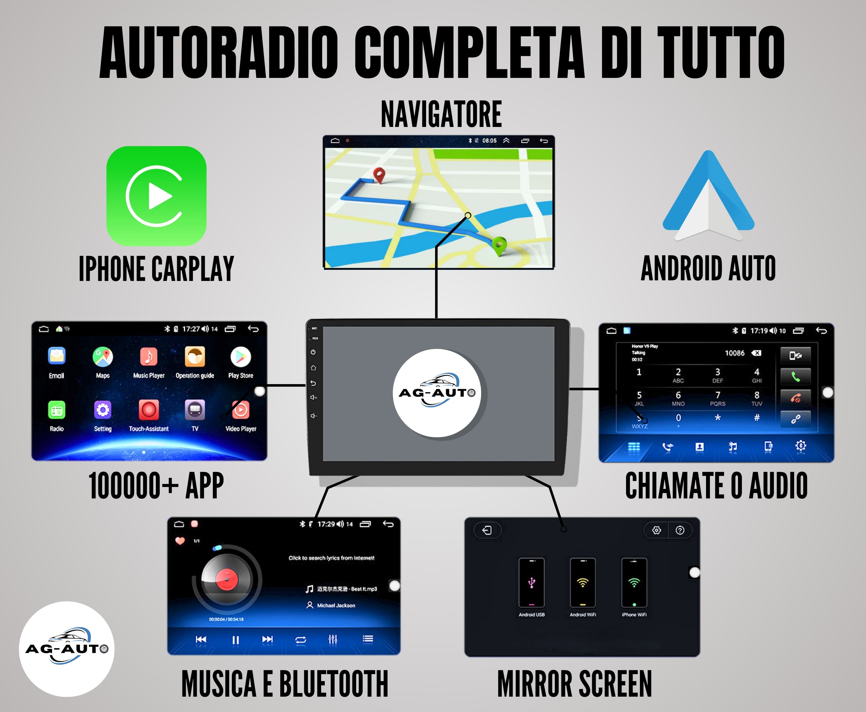 Seat Leon 7/8/9 Pollici - Autoradio 2 Din Android auto + Carplay / Stereo Touch 2/32gb | Navigatore GPS + Bluetooth + Wifi