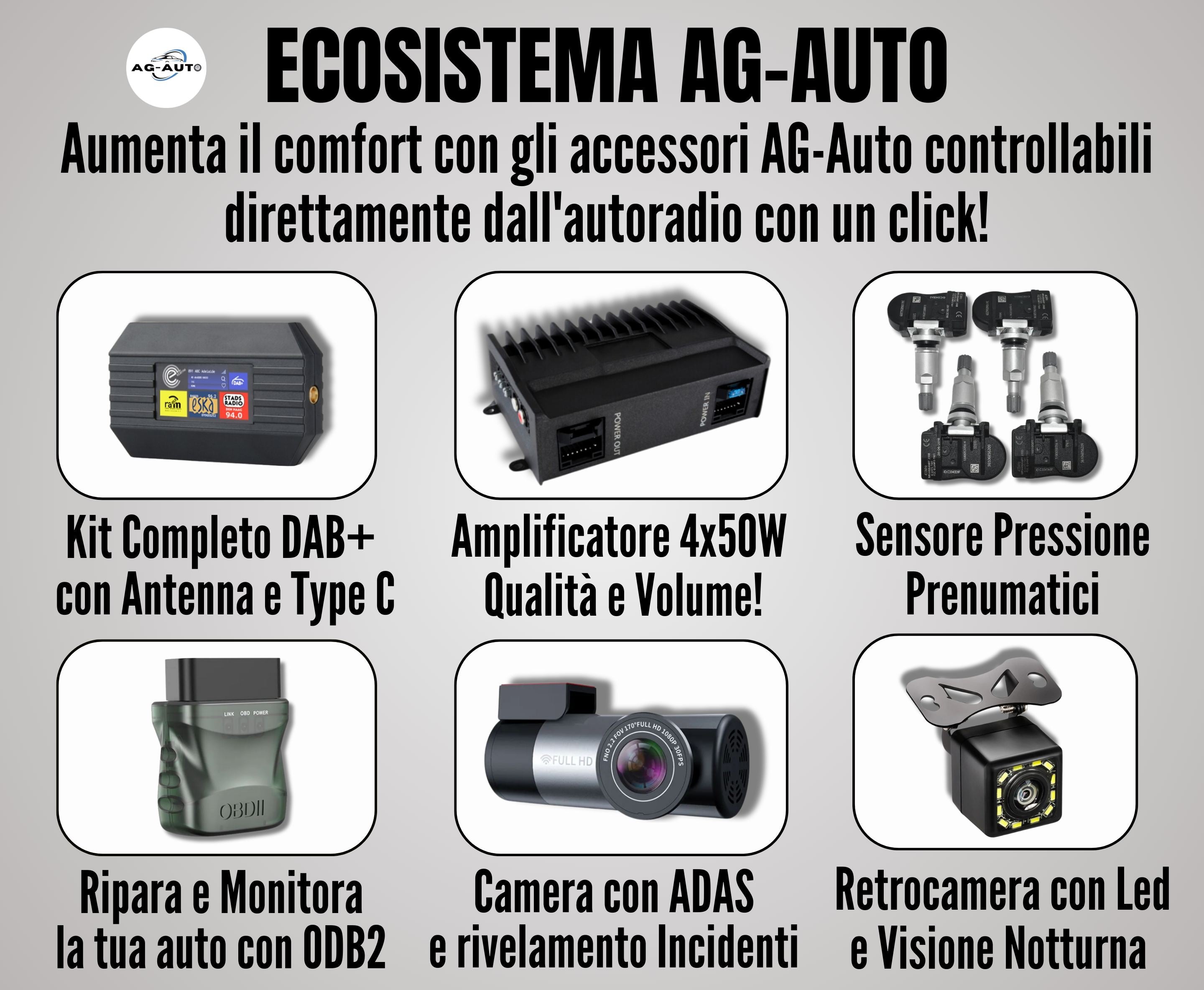 Jeep Renegade | Mascherina Inclusa | 9 Pollici - Autoradio 2 Din Android auto + Carplay / Stereo Touch 2/64gb | Navigatore GPS + Bluetooth + Wifi