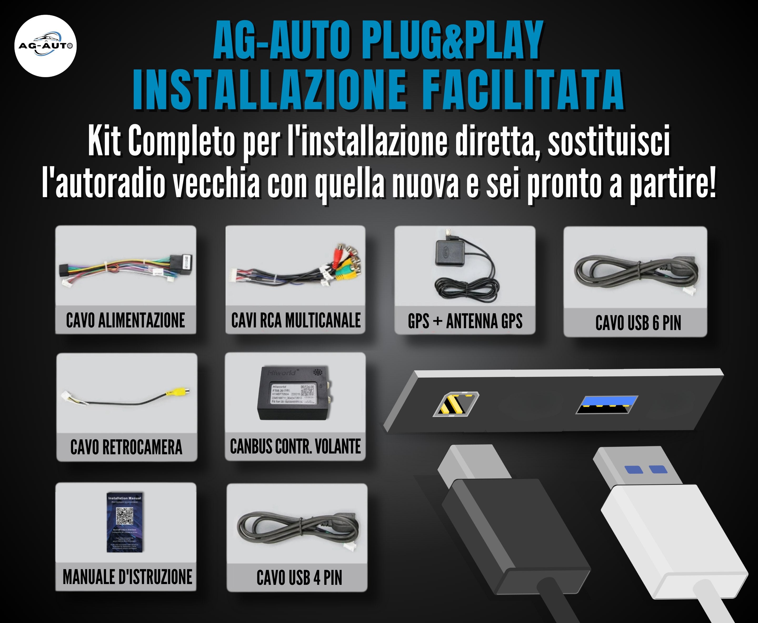 Bmw serie 5 | 10.1 Pollici - Mascherina inclusa - Autoradio 2 Din Android auto + Carplay /  Bmw f10 f11 Stereo Touch Navigatore GPS 2/32 gb / Car Tablet  + Bluetooth + Wifi