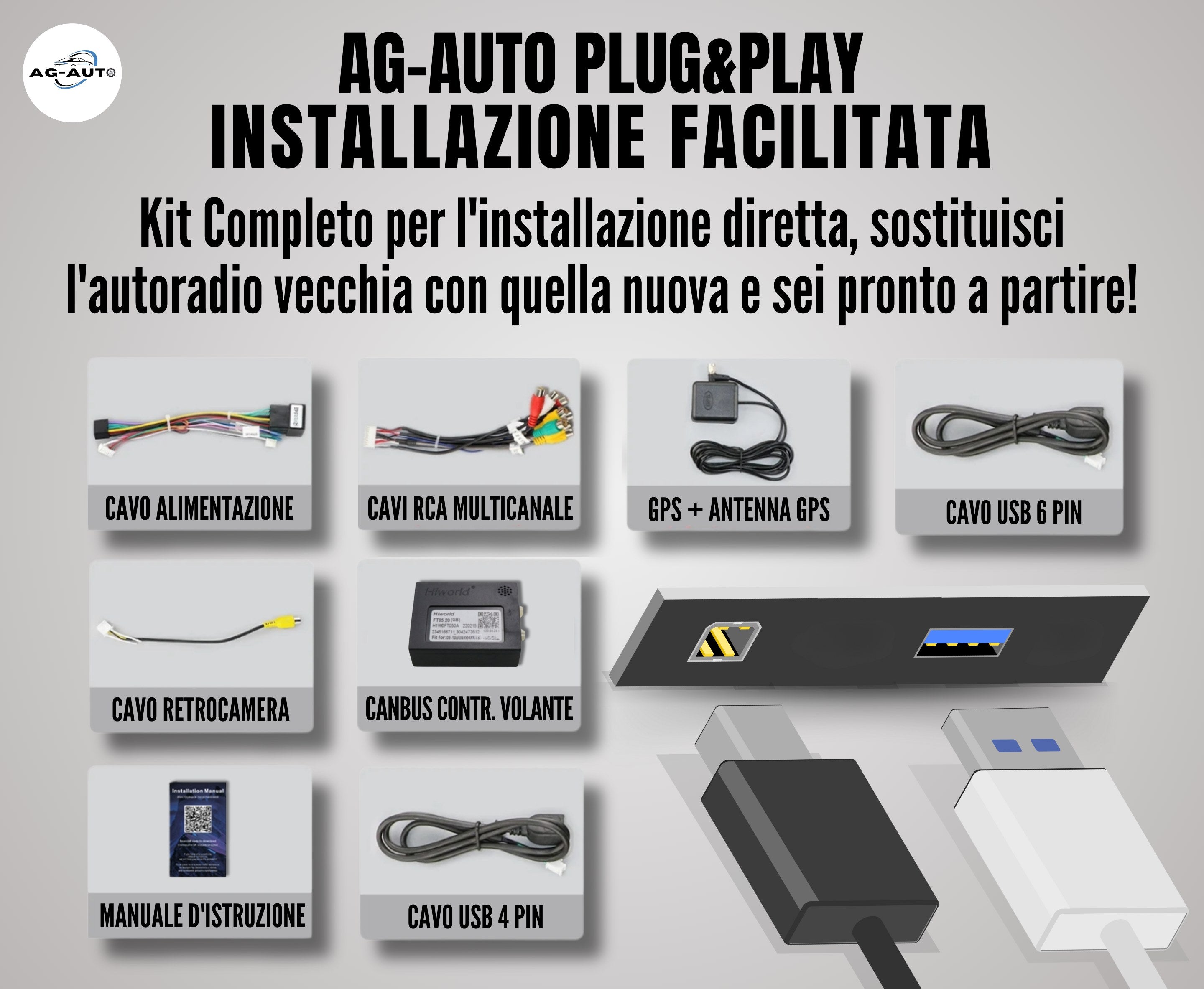 Dacia Sandero - Logan - Autoradio 2 Din Android auto + Carplay Stereo Navigatore Touch / Car Tablet Gps + Bluetooth + Wifi