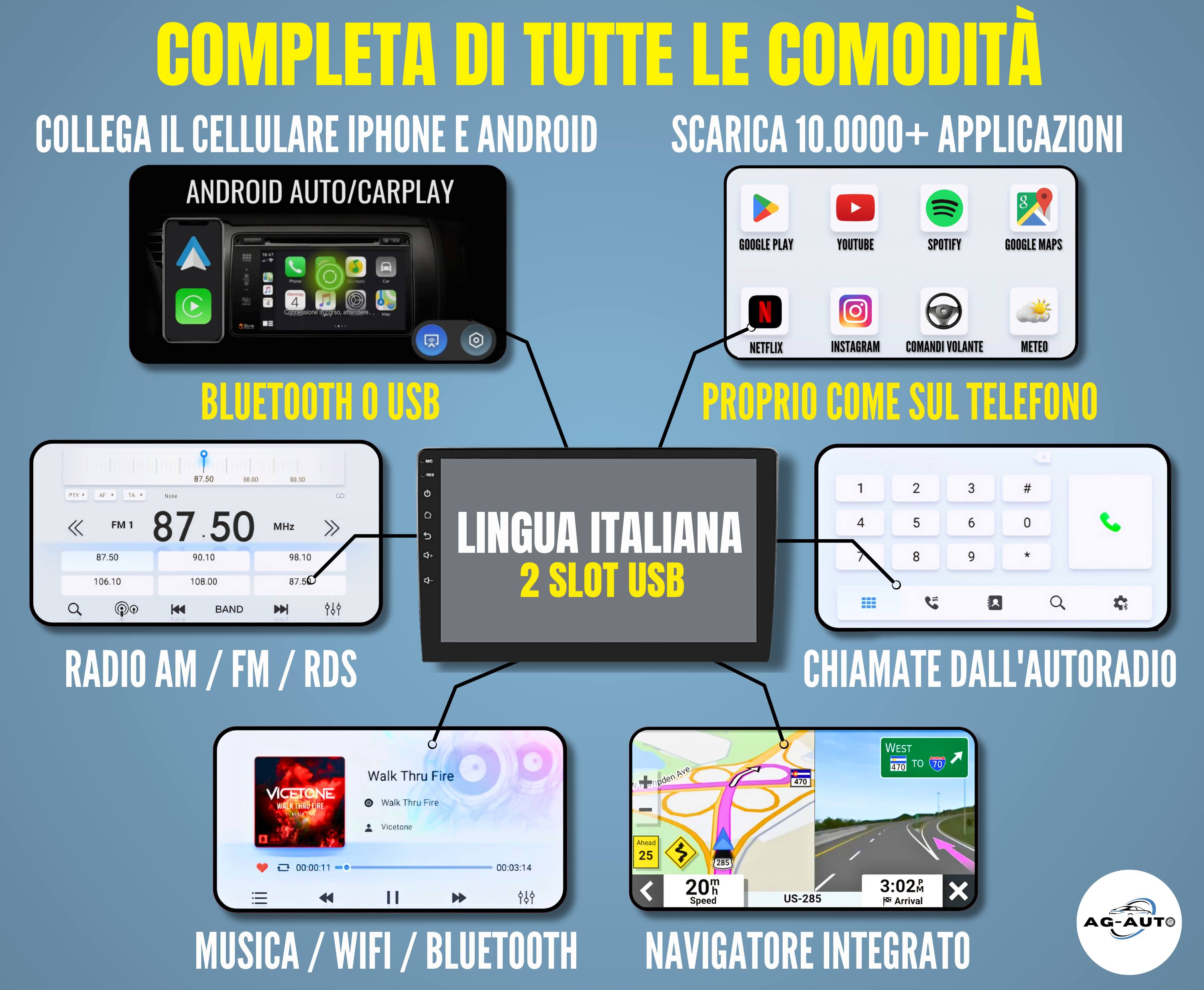 Citroen Nemo (2008/2017) |  Autoradio 2 Din Android auto + Carplay / Stereo Touch 2/32gb  | Navigatore GPS + Bluetooth + Wifi