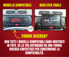 Fiat Panda (2013/2020) - Autoradio 2 Din Android auto + Carplay / Stereo Touch 2/32gb | USB + Navigatore GPS + Bluetooth + Wifi